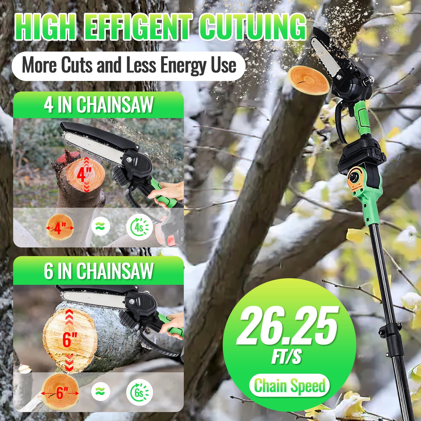 2-in-1 Cordless Pole Saw,6in + 4in Mini Chainsaw & Cordless Pole Saw with 2pcs 2.0A Batteries, 14.5-Ft Max Reach Brach Tree Saw Retractable Extension Rod for Wood Cutting Garden