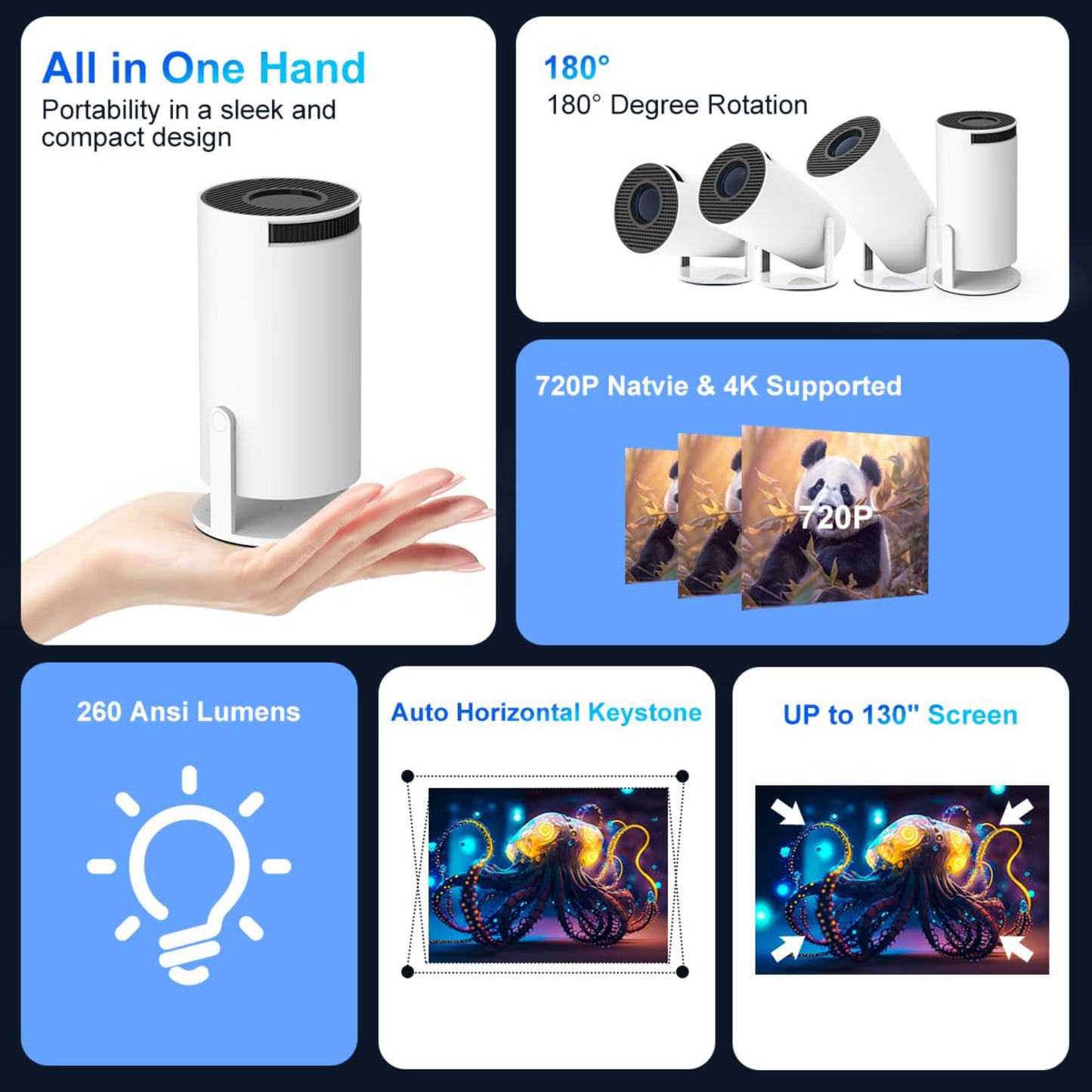 Mini Projector with WiFi 6 and Bluetooth, 4K 1080P Portable Projector, 180° Rotatable Outdoor Projector Compatible for Phone/TV Stick/Laptop, Auto Keystone Movie Projector with Android 11