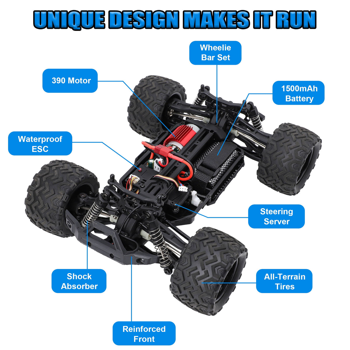 FAGINEY Fast RC Truck for Adults – 40+ km/h 1:14 4WD Off-Road Remote Control Car, 2 Batteries & 2 Shells