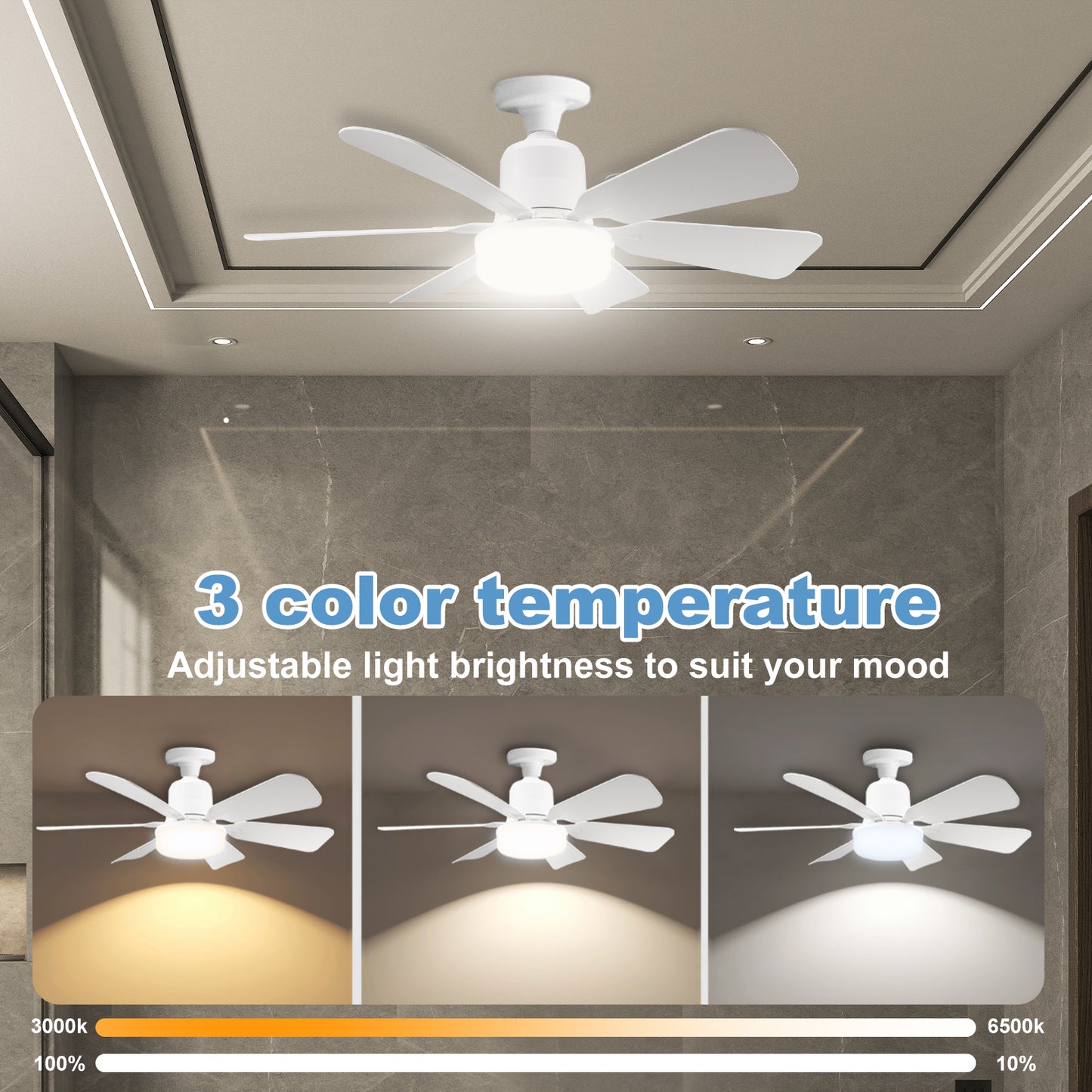 Socket Fan Light With Remote, 20.5in Small Ceiling Fan With 3-Speeds, Dimmable LED, E26/E27 Base, 6 Blades Light Socket Fan For Kitchen, Bedroom