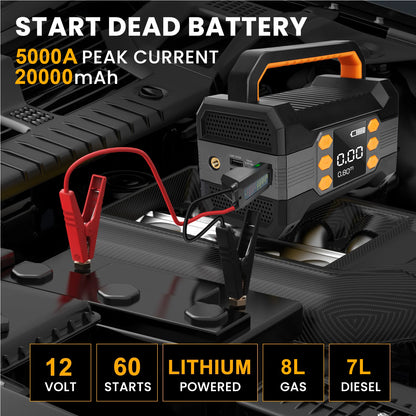 Car Jump Starter with Air Compressor,5000A Paek 20000mAh Car Battery for 8L Gas/7L Diesel Engine, 12V Jump Box Battery Jumper with 150 PSI Tire Inflator Air Pump & LED Light