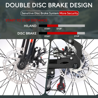 SPPTTY 26" Mountain Bike,Full-Suspension 21 Speed Drivetrain, Disc Brakes,Bicycle for Men Women Black