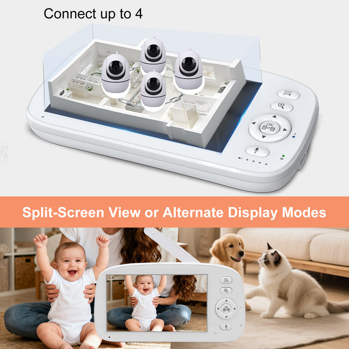 Baby Monitor No WiFi Upgrade with Camera and Audio 5 Inch LCD Screen 720P with 360° Pan Tilt 2X Zoom Night Vision 35hrs Standby Time for Multi Room Monitoring