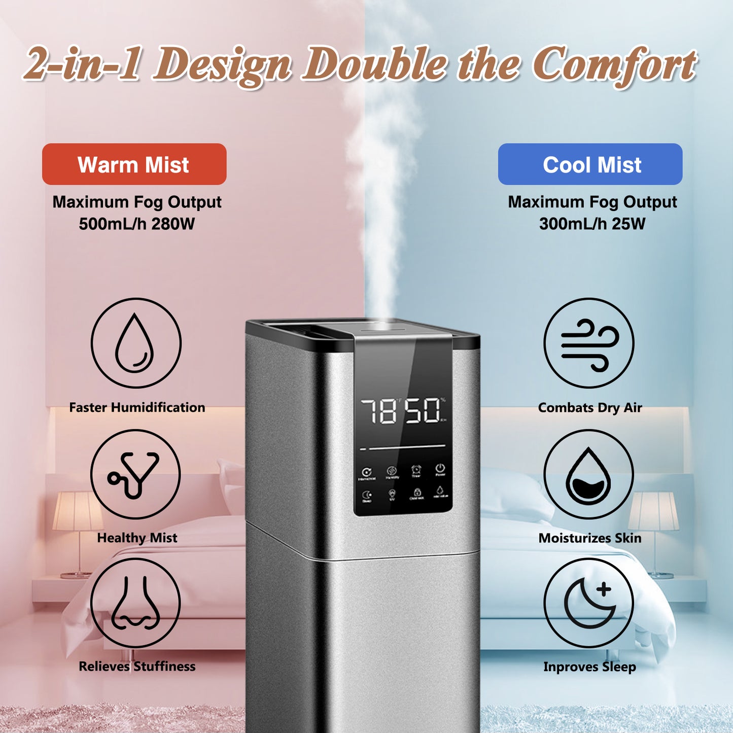 Humidifiers for Large Rooms, 13L/3.43Gal Top Fill Floor Humidifiers Heat and Cold Mist for Bedroom, Remote Control, Humidity Setting, Timer,Quiet, Aroma Box,Safety Lock