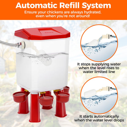 Crtynell Automatic chicken waterer with float control for continuous water supply, Freestanding poultry waterer with adjustable legs, connects to extension hose, suitable for chickens, ducks, turkeys