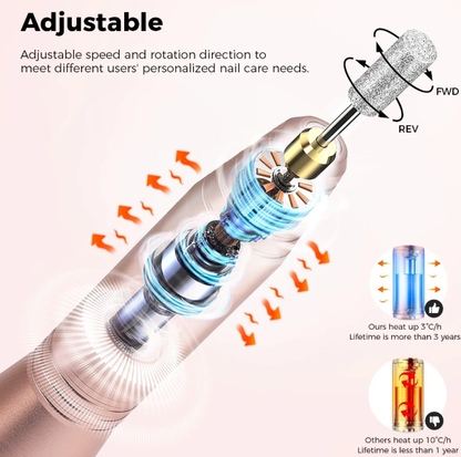 Portable Electric Nail File with 11 Nail Drill,Manicure Pedicure Polishing Tools for Home Salon Use