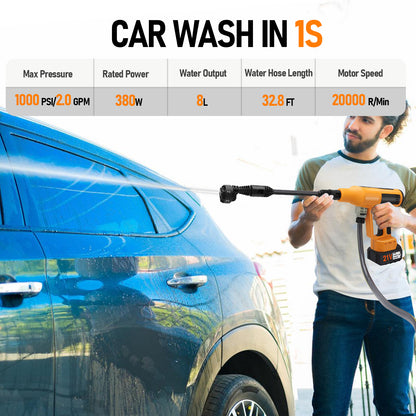 Cordless Pressure Washer, 1000PSI Cordless Power Washer with 33FT Water Hose & Brushless Motor, 4.0Ah Battery & Charger, 6-in-1 Nozzle, 4 Gears Pressure Touch Screen, Powerwasher for Cars/Yard