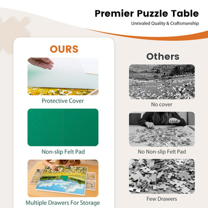 KALNUR 1500 Pieces 2-in-1 Tilting & Rotating Puzzle Board for Adults Gifts, Wooden Jigsaw Puzzle Table with 2 Drawers, Portable Board with Lazy Susan and Cover, 25.2" x 34.2"