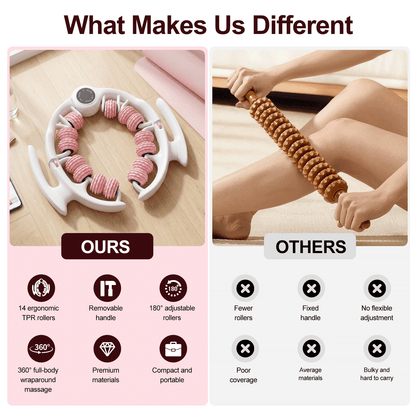 FAGINEY Anti-cellulite Massage Roller Detachable Leg Massager Roller with Non Slip Handle for Home Office Yoga Fitness