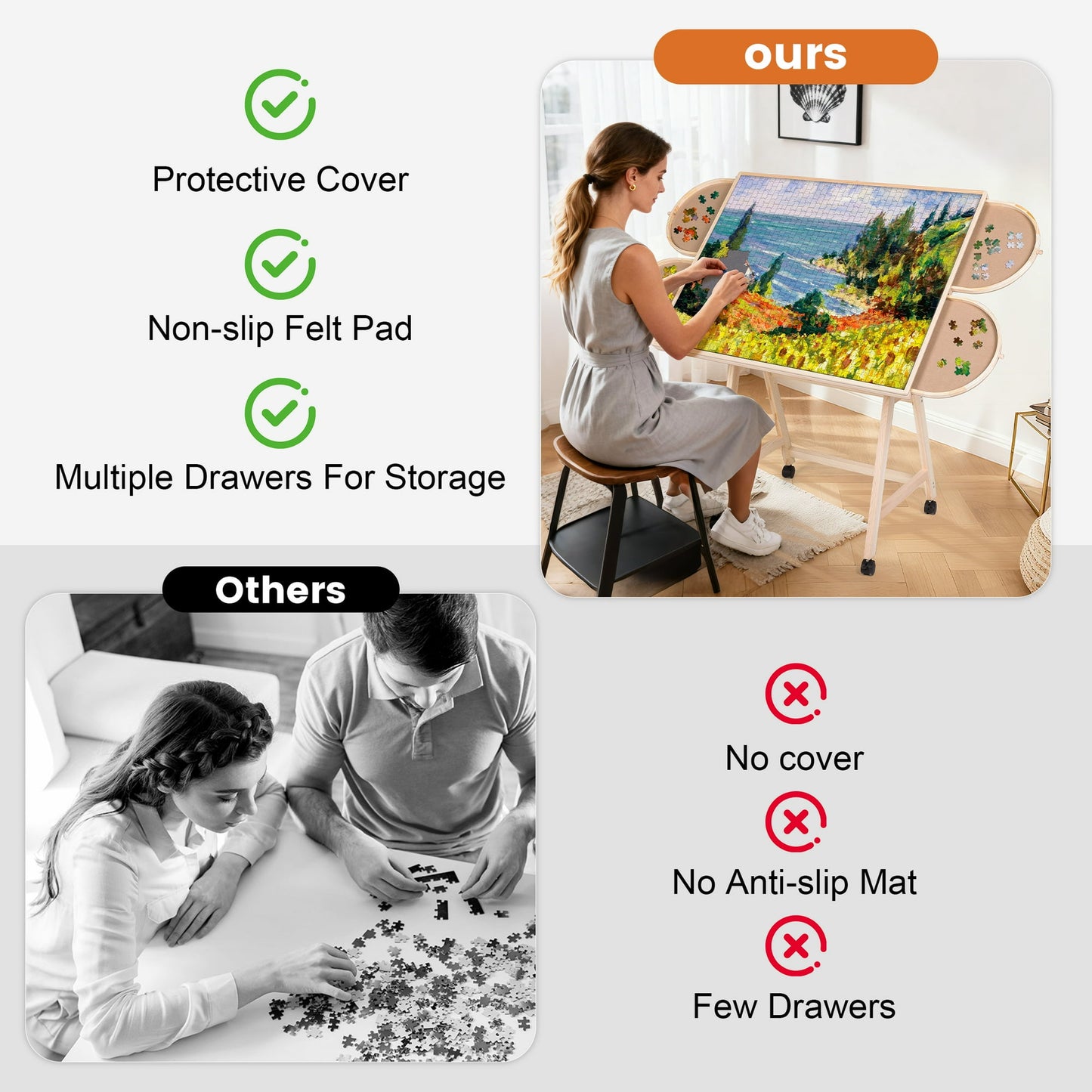 KALNUR 1500 Piece Tilting Puzzle Table with 5 Drawers & Cover, Adjustable Jigsaw Puzzle Board with Storage, Portable Wooden Table with Legs, 4 Wheels & Non-Slip Tabletop for Adults